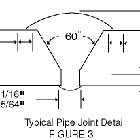 管子:焊接高成品率管子的工艺概述